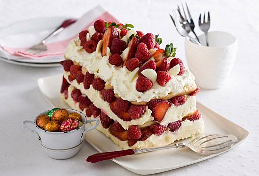 Easter White Chocolate & Raspberry Loaf Cake